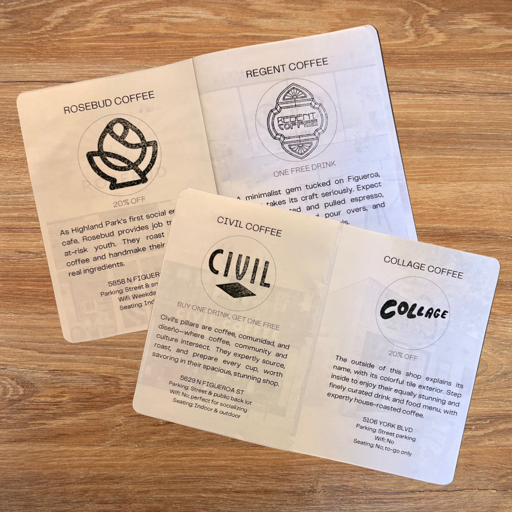 Highland Park Coffee Passport